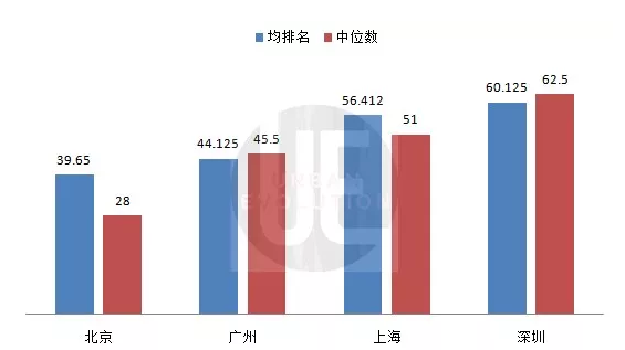 山东省与广东省，东西两大经济巨头的比较与探讨