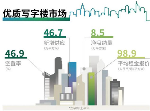 邯郸房产信息网，深度解析与未来展望