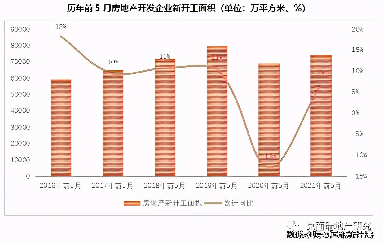 澳门视角下的萧山金帝房产，深度解析与发展展望