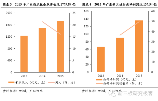 广东油炸有限公司，深度解析其历史、业务与创新策略