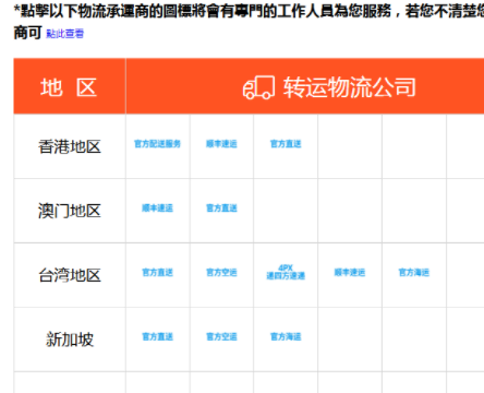 广东衡商物流有限公司，澳门视角的知识解读