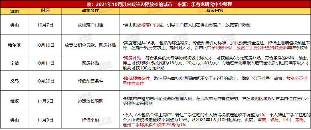 澳门房产变卖指南，从决策到交易的全面解析