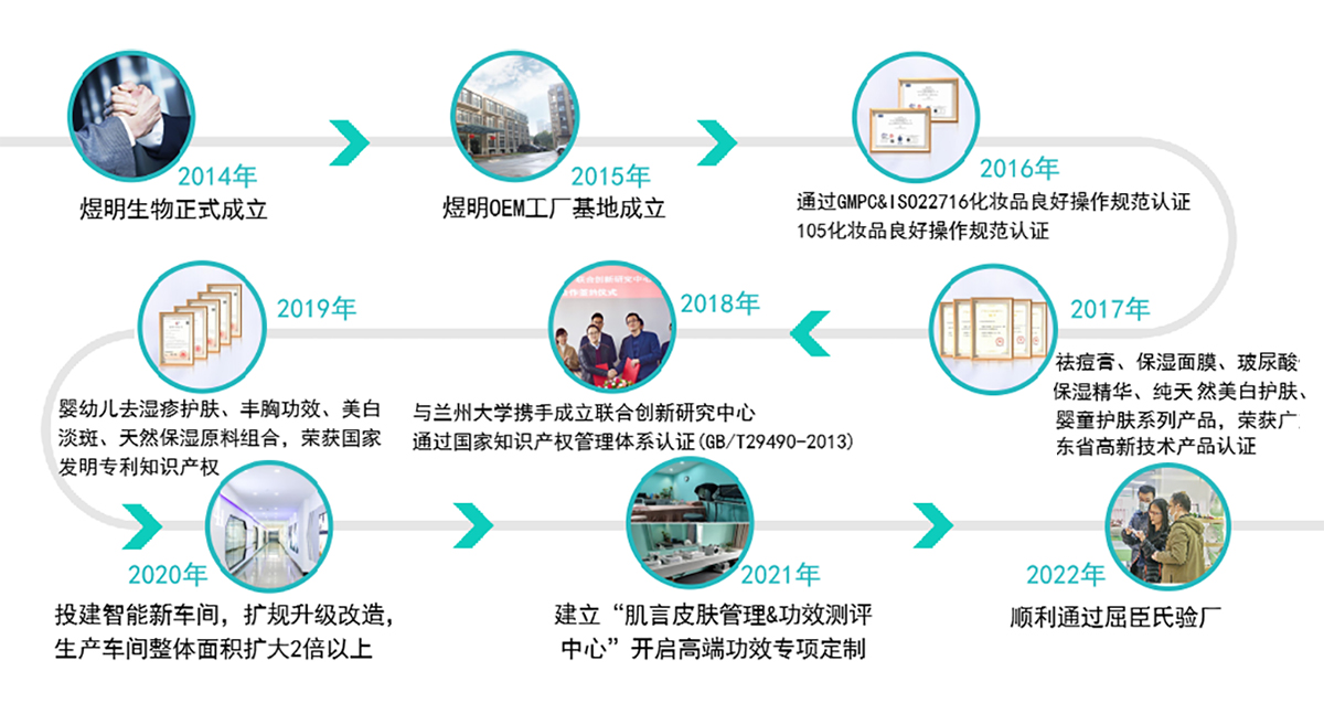 广东H工程有限公司，深度解析其发展历程与核心竞争力