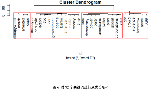 澳门视角下的广东省一模成绩分析与展望