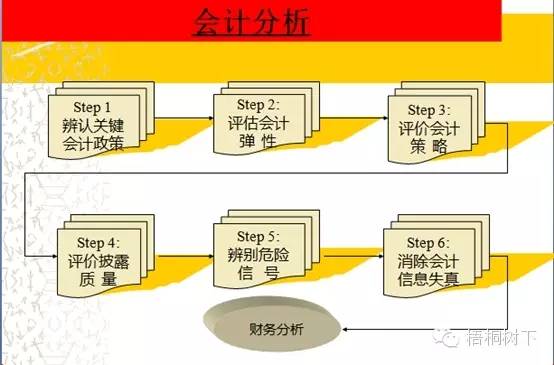 广东炜田有限公司，深度解析其在澳门及周边的业务布局与影响