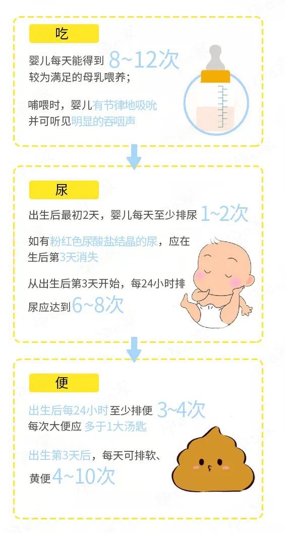 澳门专家解读，关于10个月宝宝大便的常识与注意事项