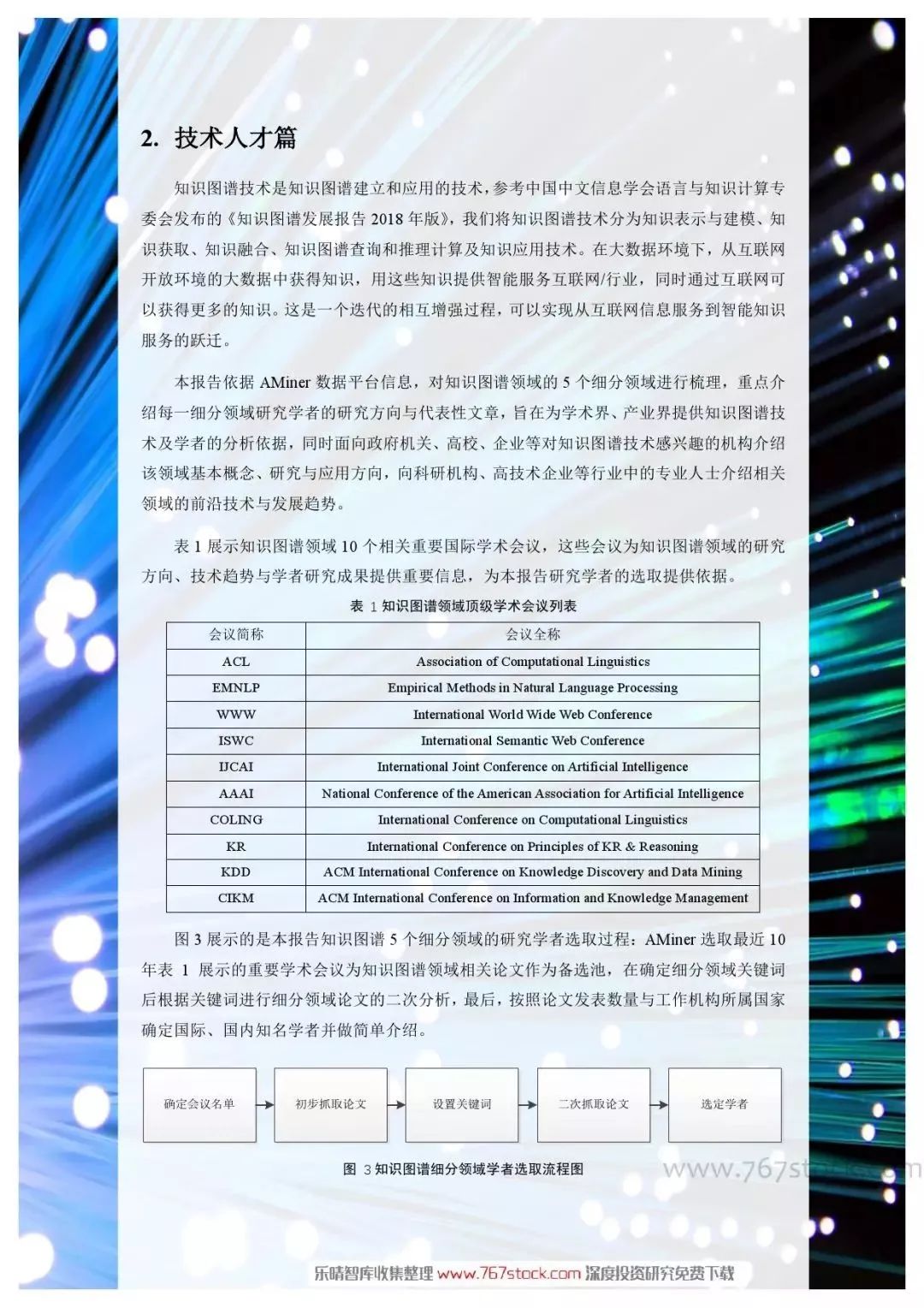 广东省生物竞赛与澳门知识领域的交融排版