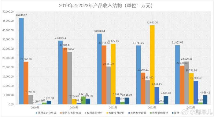 广东东捷实业有限公司，深度解析其历史沿革、业务布局与未来发展