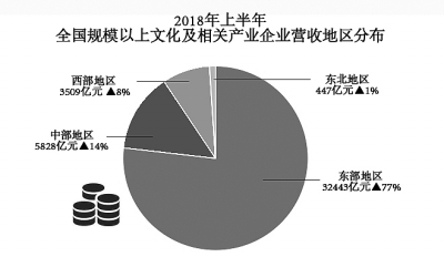 广东中凯音像有限公司，深度解析其在文化产业的贡献与发展路径