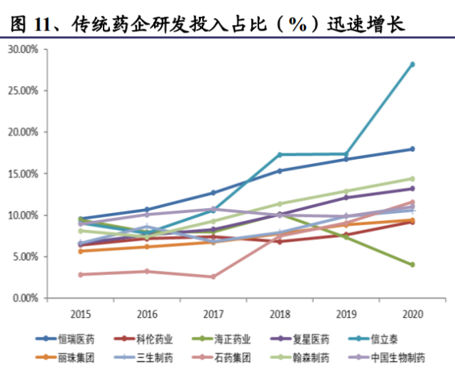 广东南大医药有限公司，深度探析与未来展望