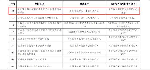 广东省实施多种健康码制度，探索与创新