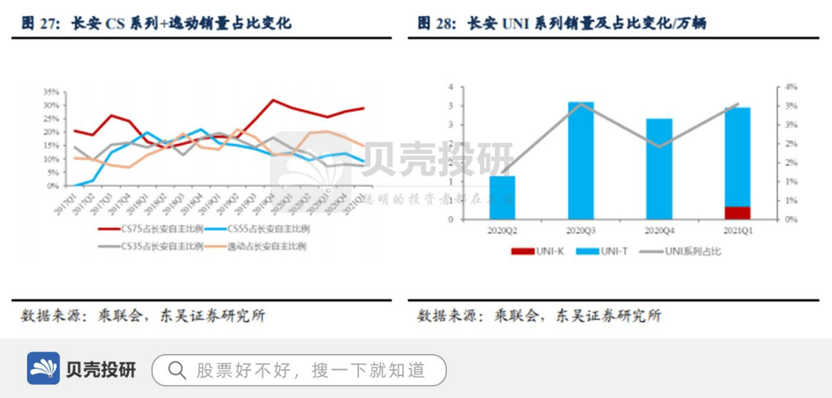 广东长安精而美有限公司，深度解析其发展历程与独特竞争优势