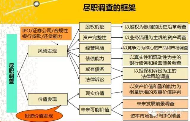 广东春秋化工有限公司，深度解析其历史、业务与未来发展