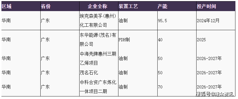 广东乙丙橡胶有限公司，探索、创新与成长之路