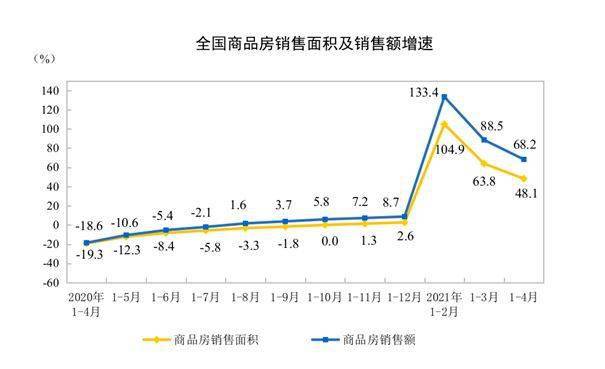 广东省冰淇淋小企业的发展现状与挑战