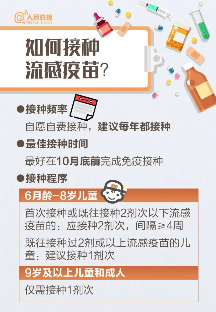 澳门水痘疫苗接种时间与策略，知识解析