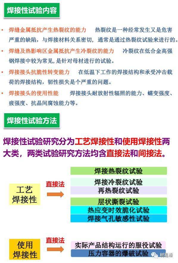 澳门知识类专家文章，江苏高科技水泥性能参数详解