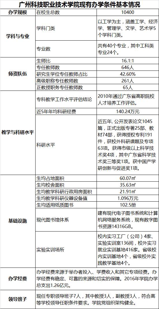 广东省老字号公示，历史与现代的交融