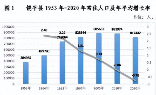 广东省饶平桥中分数，深度解读与未来发展展望