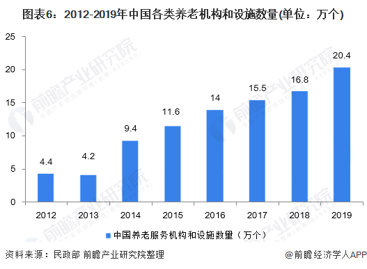 咸阳房产信息深度解析，市场、趋势与发展前景