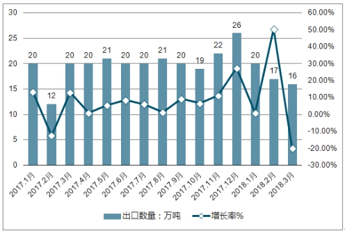 广东正大电缆有限公司，深度解析其历史沿革、业务布局与未来展望