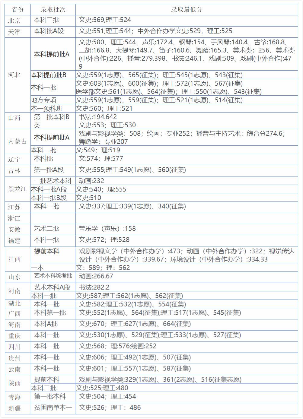 广东省二本院校概览，教育实力与特色解析