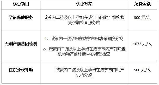 广东省妇幼生育险定点，政策解读与深度分析