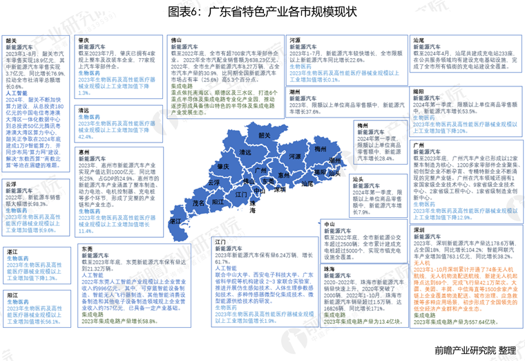 广东省与甘肃之间的时差探究