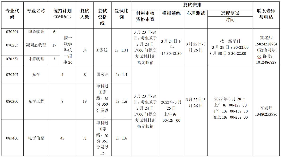 广东省考面试调剂策略深度解析