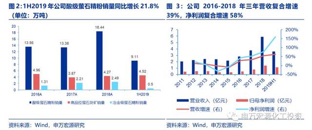 广东省梓辉实业有限公司，深度解析其发展历程与多元业务布局