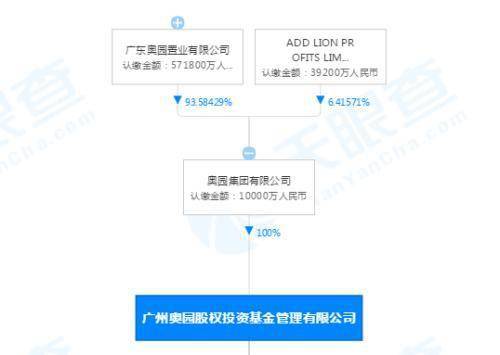 广东领盛集团有限公司，澳门视角下的深度解析