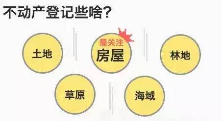 广东省婚假政策演变与澳门视角，2016年的观察与解读