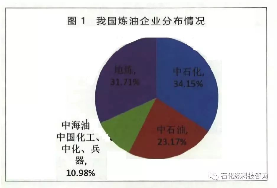 广东天元石油有限公司，深度解析其在石油行业的地位与贡献