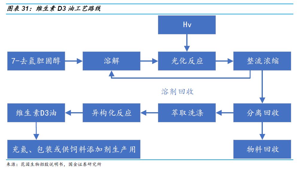 广东正大生物有限公司，深度解析其在澳门及周边的业务布局与影响