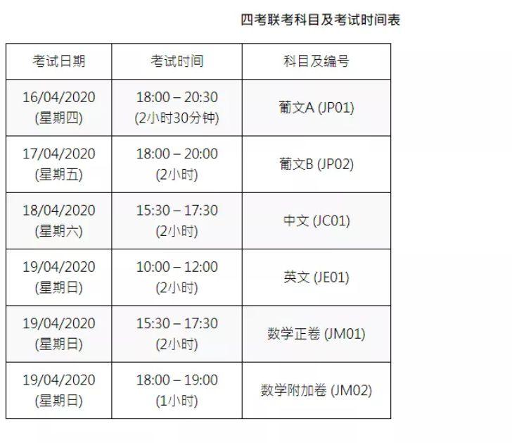 澳门知识专家视角下的广东省四校联考分析（2014年度）