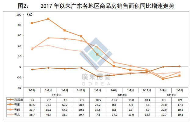 广东省白酒年销量，市场洞察与趋势分析