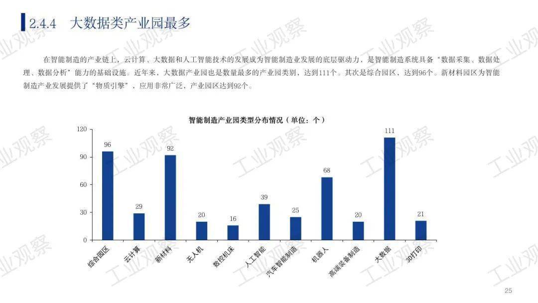 广东省荔枝出口产量研究，现状与发展趋势分析