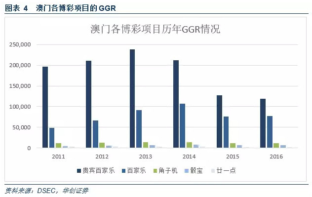 广东森盛有限公司，澳门视角下的深度解析