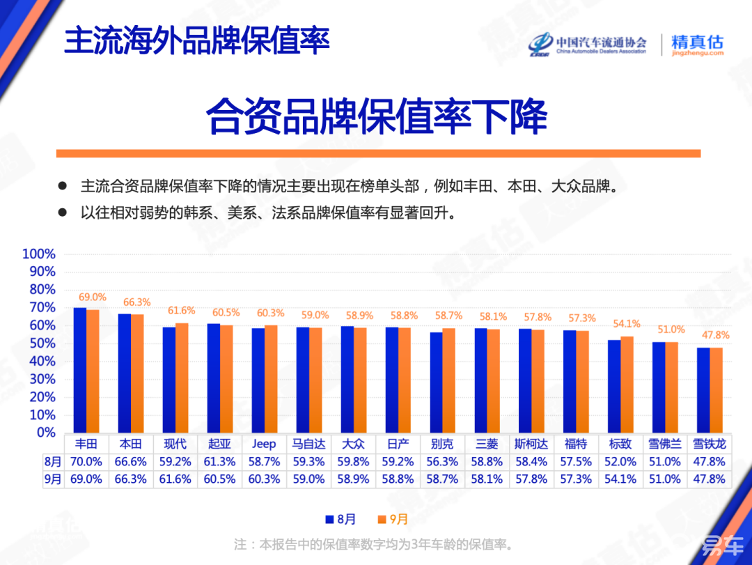 广东省车辆品牌，繁荣与多元的发展脉络