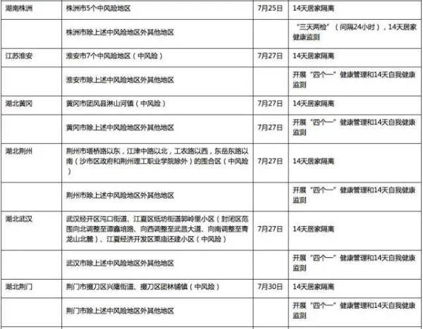 广东省谢志勇，澳门知识领域的重要人物