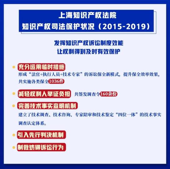 澳门知识类专家文章，彭迎春与广东省建设联动发展