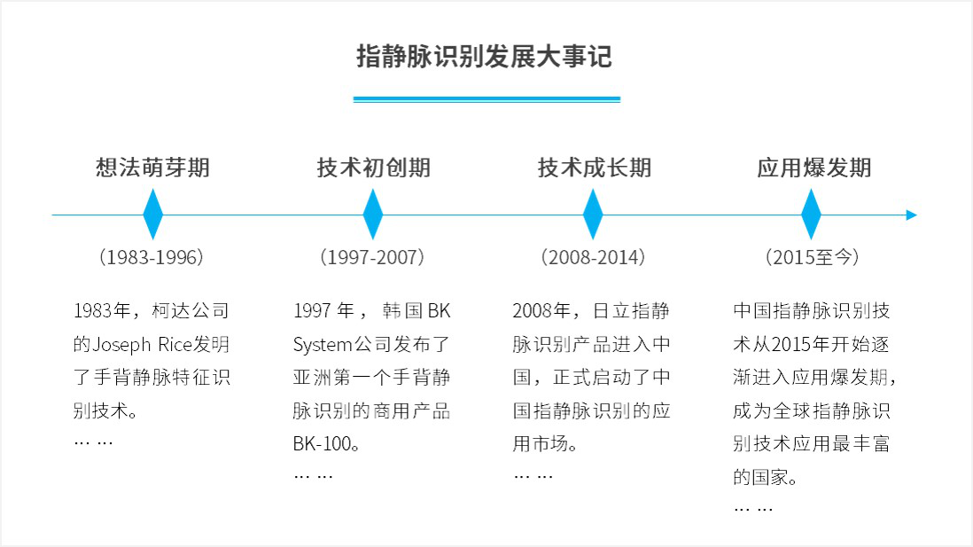 江苏友荣机电科技，深度解析其在澳门的应用与发展