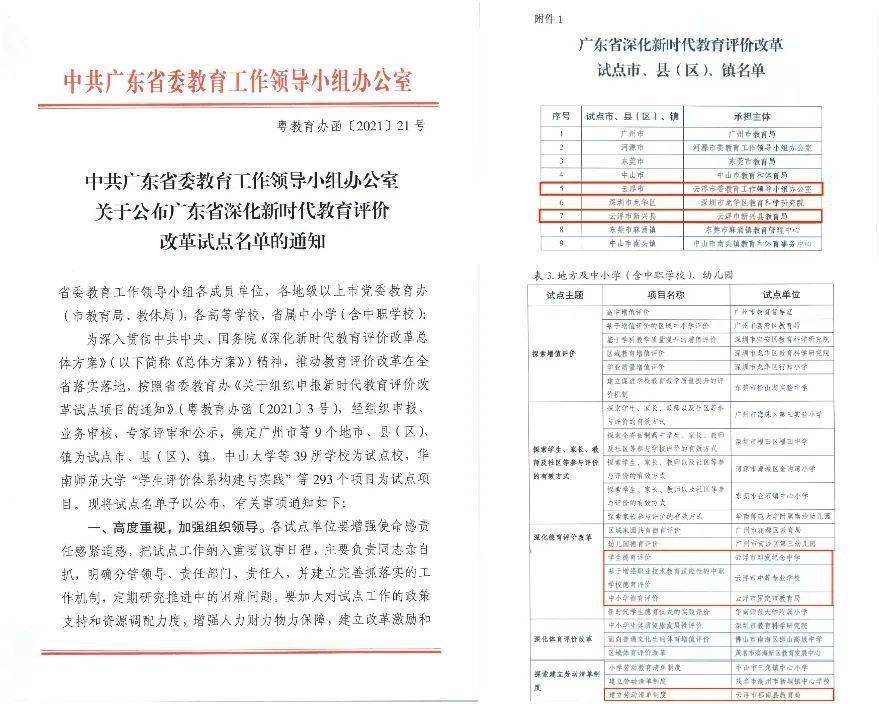 广东省规范办学单位，推动教育现代化进程的积极力量