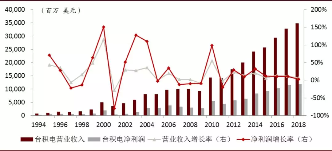 广东强龙电器有限公司，深度解析其发展历程与竞争优势