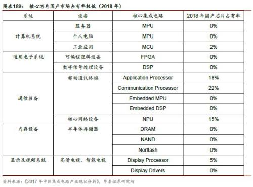 广东贸易有限公司行业排名深度解析