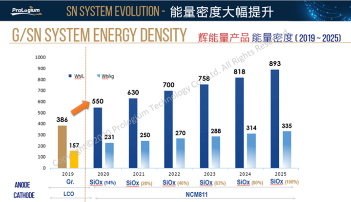 广东省考招2进1，深度解读与未来展望