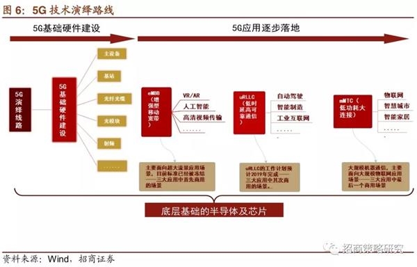 中梯科技在江苏的发展及其影响