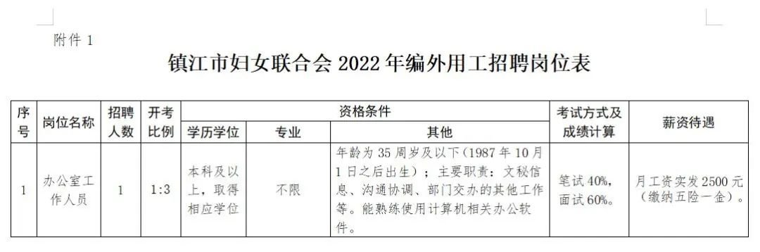 广东省廉江市招聘人才，专家解读背后的机遇与挑战