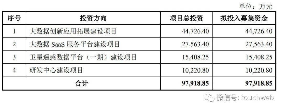 江苏英思达科技，澳门视角下的深度解析