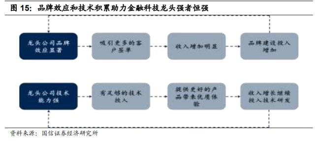 江苏鑫辰科技，深度解析其业务实力与发展前景